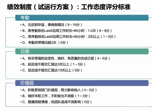 价值共生(价值共生体)-第1张图片-战略资本商业服务 价值共生(价值共生体)-第1张图片-战略资本商业服务